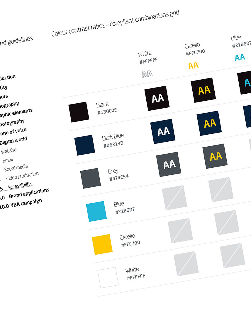 Updated guidelines document – colour combination accessibility ratios