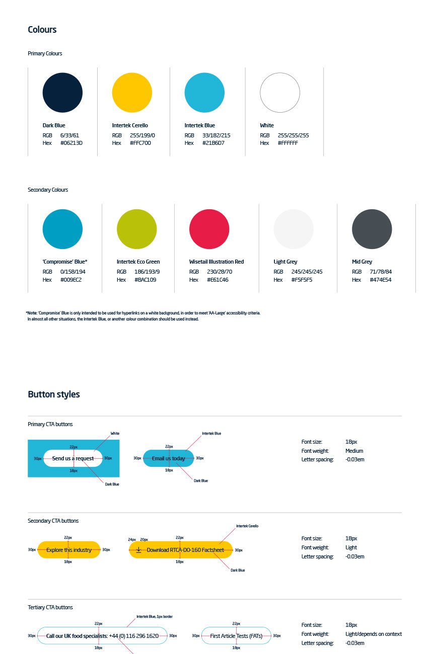 Design system colour, button and type specs