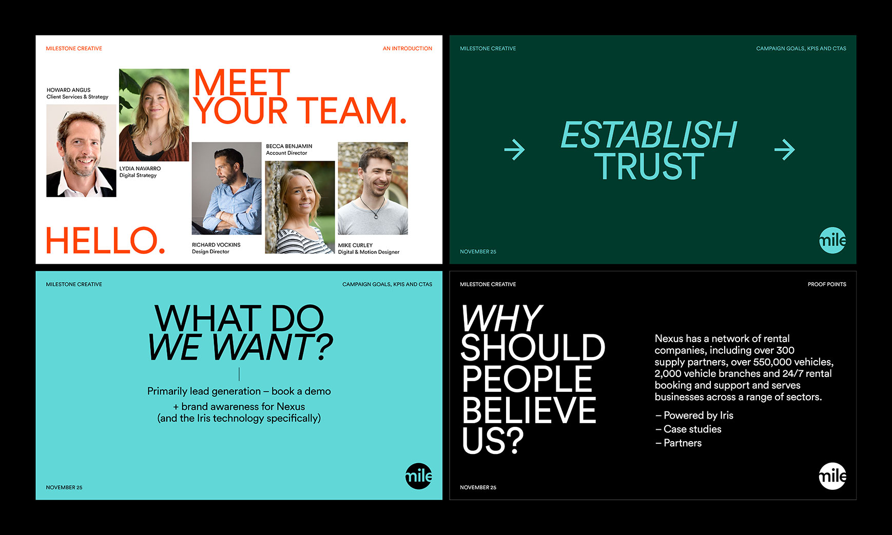 Examples of a client presentation in updated brand style