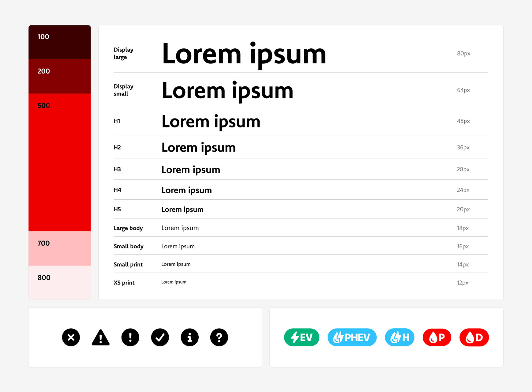 Colours, type scale and icon/vector assets